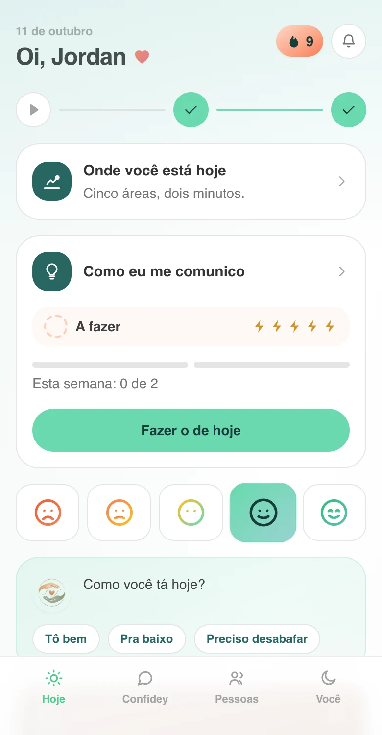 Tela real da Confidey: a tela inicial, com o seu dia